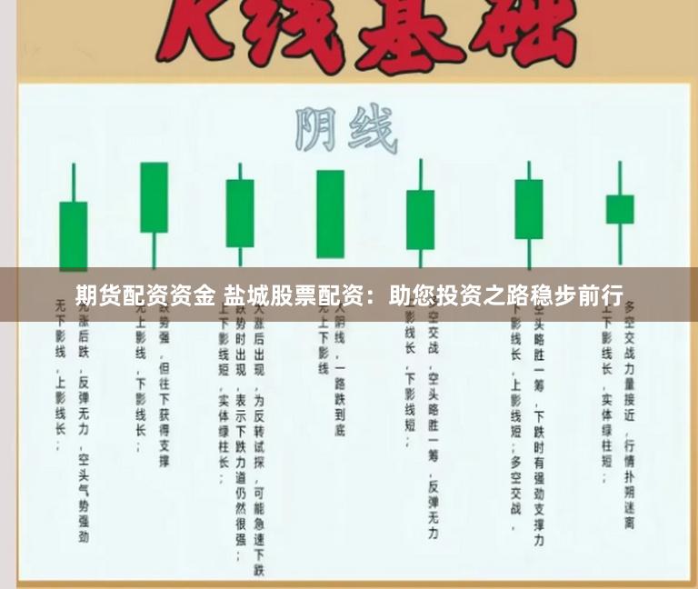 期货配资资金 盐城股票配资：助您投资之路稳步前行